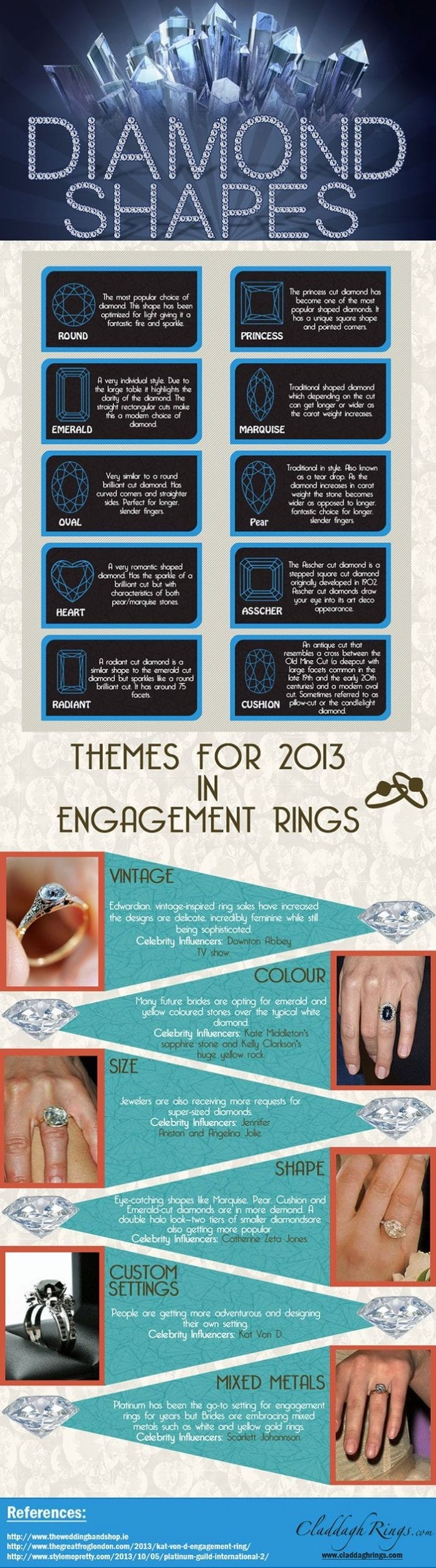 claddagh-engagement-rings-infographic.jpg