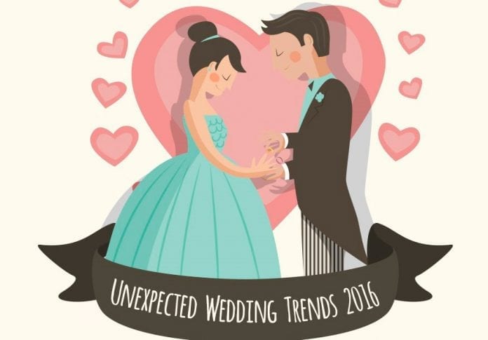 wedding-trends-ireland-2016