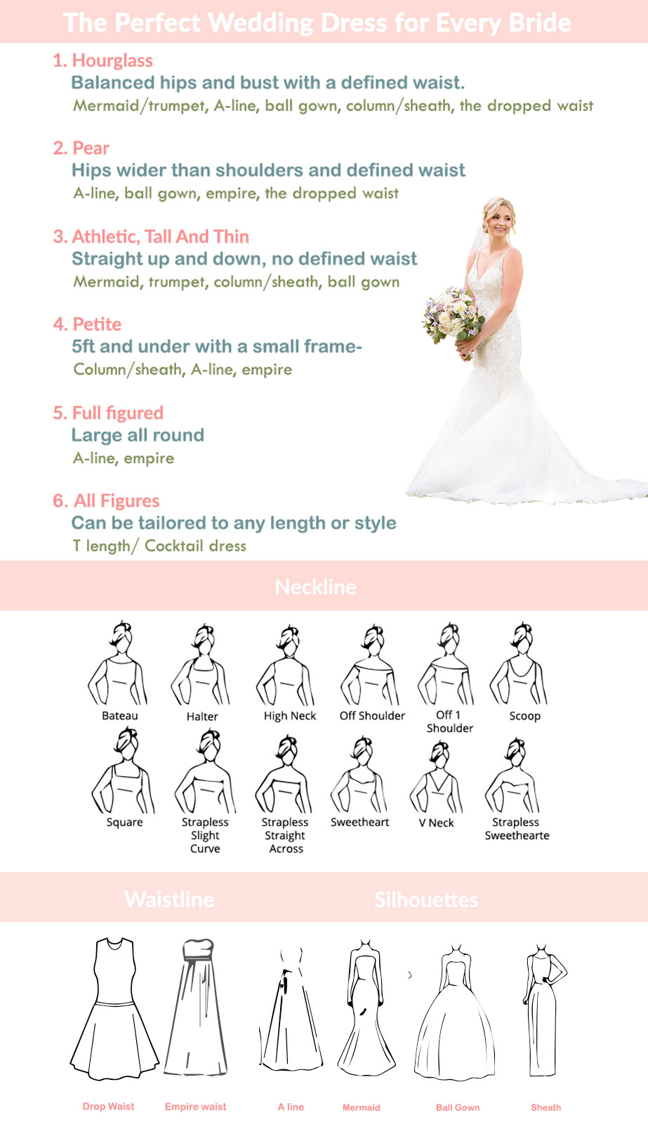 perfect wedding dress for every bride